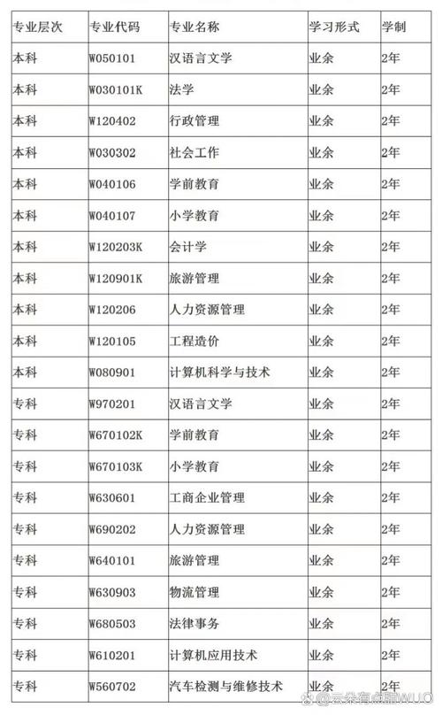 乐山航空职业学校,乐山航空职业学校官方网站-第5张图片-职教招生网 乐山航空职业学校,乐山航空职业学校官方网站-第5张图片-职教招生网