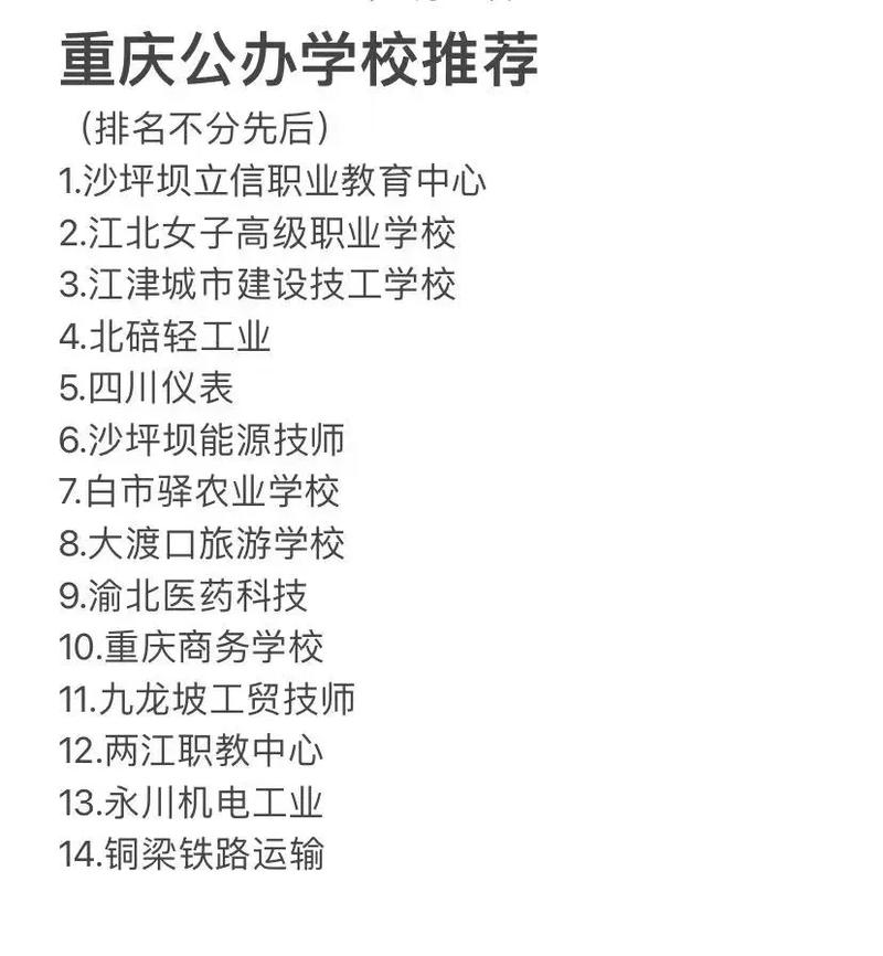 重庆工业职业技工学校,重庆工业职业技术学院是几本院校-第6张图片-职教招生网 重庆工业职业技工学校,重庆工业职业技术学院是几本院校-第6张图片-职教招生网