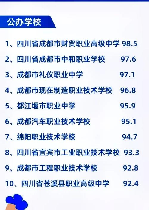 广安职业技术学院中职,广安职业技术学院中职部-第2张图片-职教招生网 广安职业技术学院中职,广安职业技术学院中职部-第2张图片-职教招生网