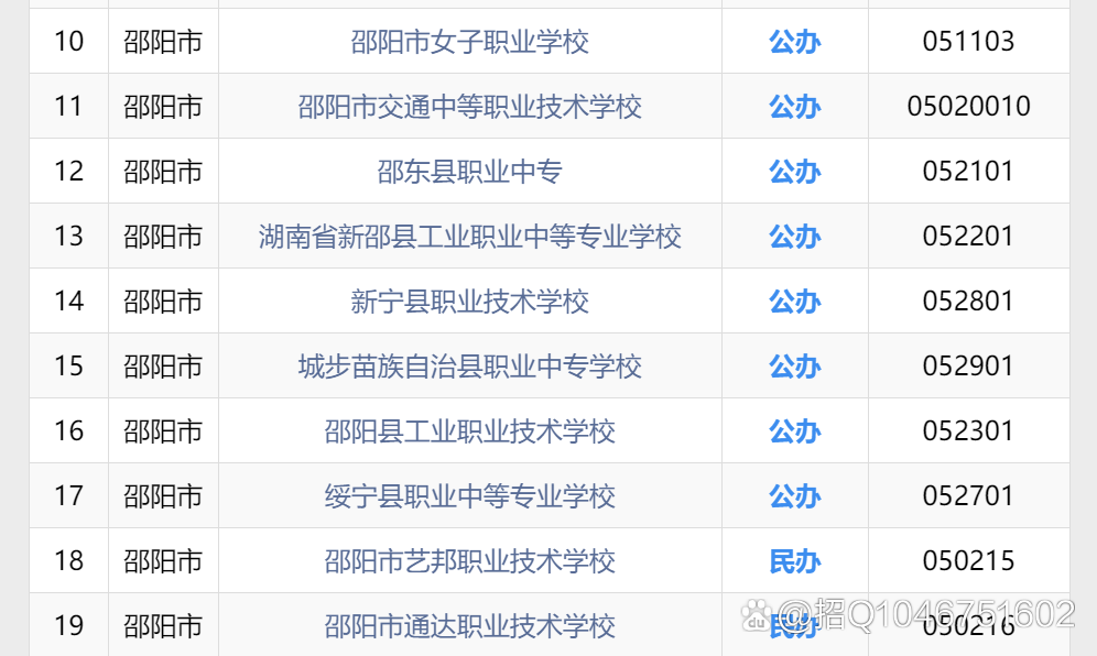 湖南省邵阳市远航中专学校?邵阳市远航技术学校?-第7张图片-职教招生网 湖南省邵阳市远航中专学校?邵阳市远航技术学校?-第7张图片-职教招生网