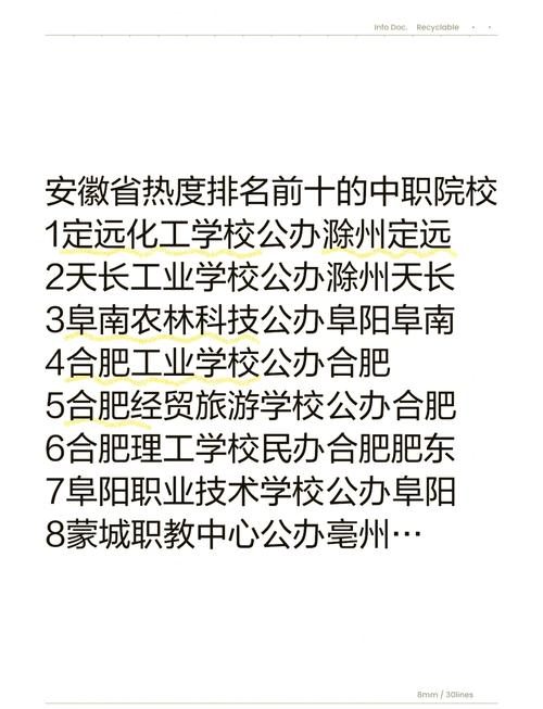 安徽正规的中职学校?安徽正规的中专学校?-第3张图片-职教招生网 安徽正规的中职学校?安徽正规的中专学校?-第3张图片-职教招生网