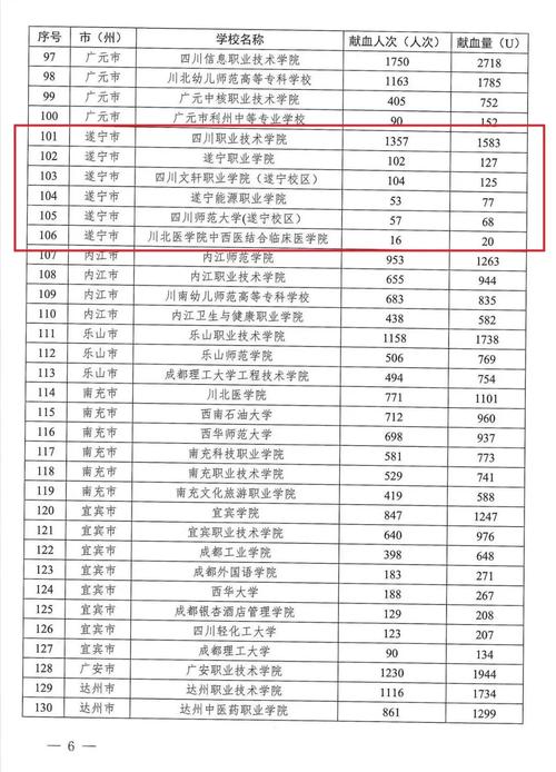 遂宁市飞宏职业技术,遂宁市飞宏职业技术学校证书查询-第4张图片-职教招生网 遂宁市飞宏职业技术,遂宁市飞宏职业技术学校证书查询-第4张图片-职教招生网