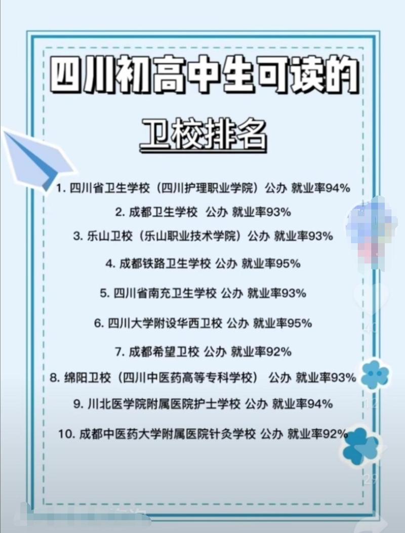 四川省南充卫生学校绵阳分校?四川南充卫生学校地址?-第5张图片-职教招生网 四川省南充卫生学校绵阳分校?四川南充卫生学校地址?-第5张图片-职教招生网
