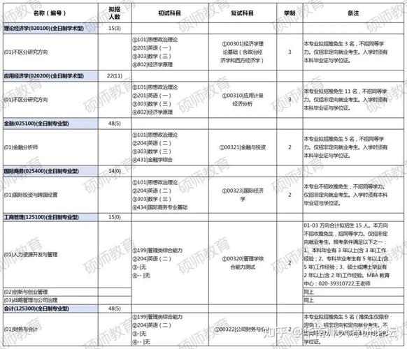 乐学艺术培训学校?乐学艺术培训学校官方网站?-第3张图片-职教招生网 乐学艺术培训学校?乐学艺术培训学校官方网站?-第3张图片-职教招生网