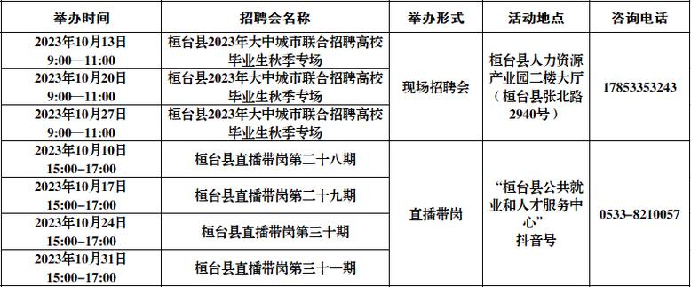 淄博中职学校招聘？淄博市职业学校招聘？-第1张图片-职教招生网
