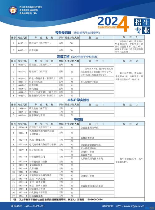 青白江技工学校电话，青白江区技工学校官方网站？-第7张图片-职教招生网