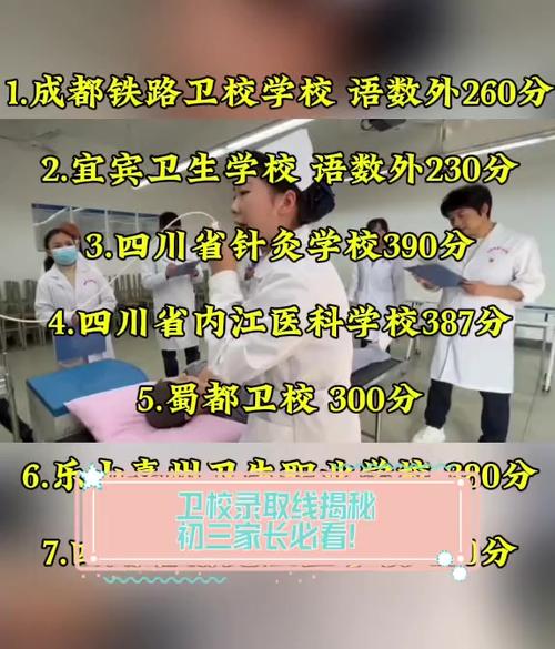 成都华大医药卫生学校录取分数,成都华大医药卫生学校分数线2020?-第8张图片-职教招生网 成都华大医药卫生学校录取分数,成都华大医药卫生学校分数线2020?-第8张图片-职教招生网