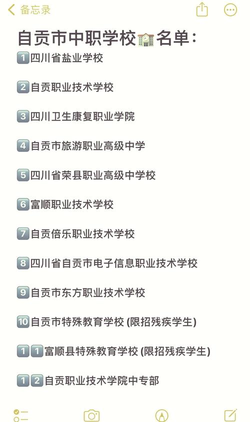 自贡职业技术学院是公办吗，四川自贡职业技术学院在哪里