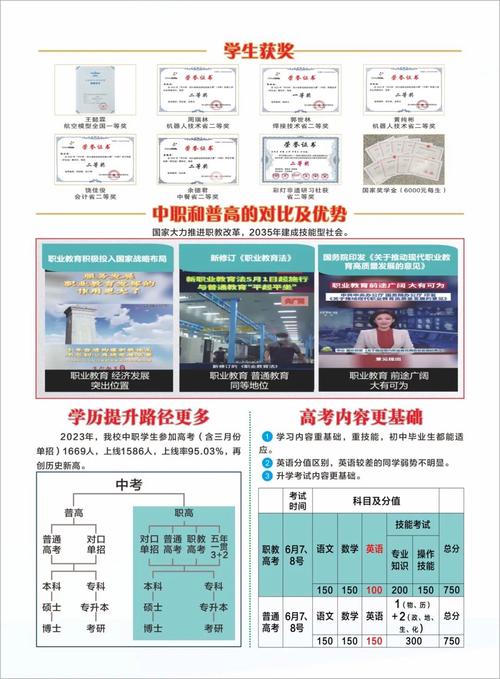自贡职业技术学院是公办吗,四川自贡职业技术学院在哪里-第6张图片-职教招生网 自贡职业技术学院是公办吗,四川自贡职业技术学院在哪里-第6张图片-职教招生网