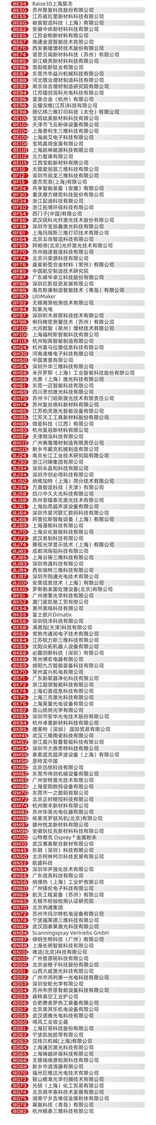 3d打印专业好不好,3d打印专业难不难-第2张图片-职教招生网 3d打印专业好不好,3d打印专业难不难-第2张图片-职教招生网