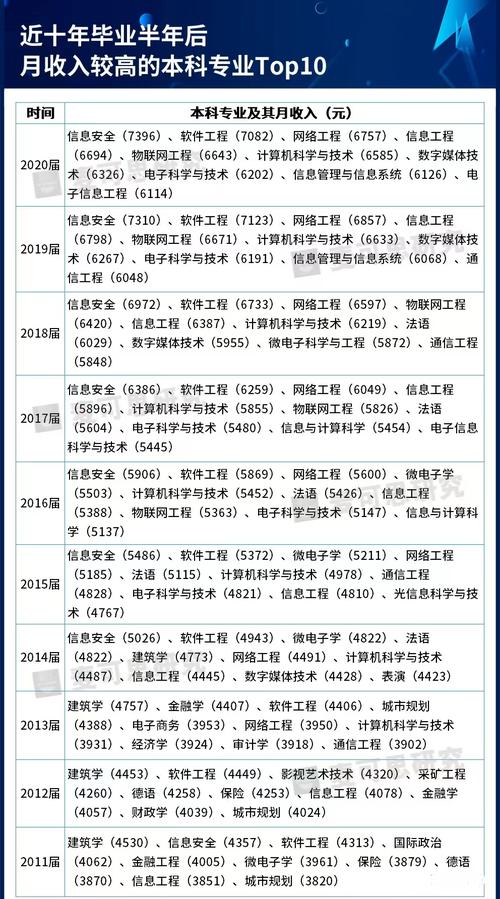 3d打印专业好不好,3d打印专业难不难-第5张图片-职教招生网 3d打印专业好不好,3d打印专业难不难-第5张图片-职教招生网