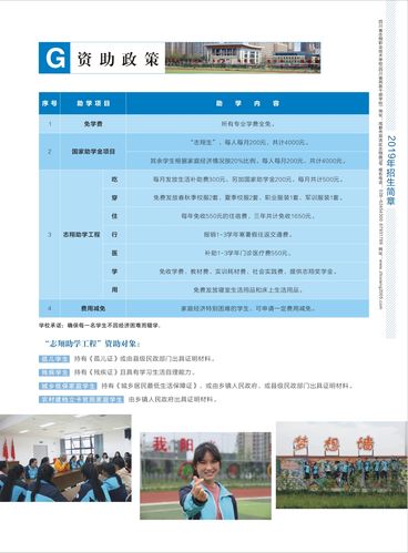 志翔职业技术学校地址?志翔职业技术学校宿舍图片?-第1张图片-职教招生网 志翔职业技术学校地址?志翔职业技术学校宿舍图片?-第1张图片-职教招生网