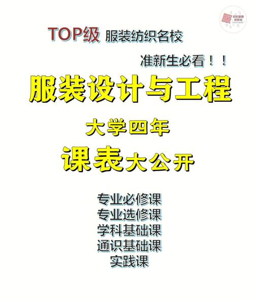 技校专业服装设计,技校服装设计怎么考大学-第2张图片-职教招生网 技校专业服装设计,技校服装设计怎么考大学-第2张图片-职教招生网