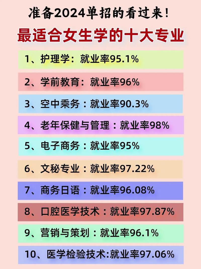 技校专业服装设计,技校服装设计怎么考大学-第3张图片-职教招生网 技校专业服装设计,技校服装设计怎么考大学-第3张图片-职教招生网