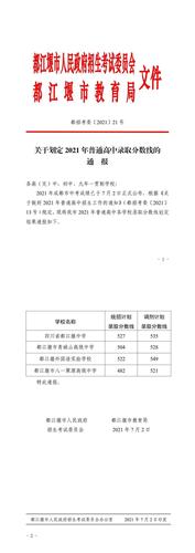 四川省成都中和职中学,成都中和职高官方网站-第2张图片-职教招生网 四川省成都中和职中学,成都中和职高官方网站-第2张图片-职教招生网