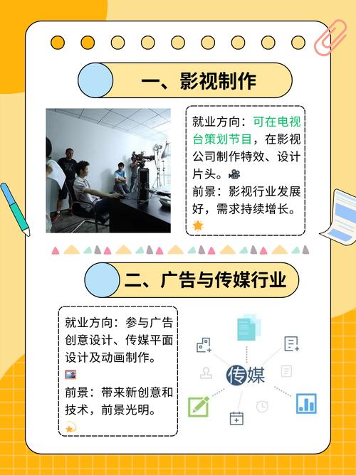 数字媒体艺术设计行业前景，数字媒体艺术设计前景好吗？