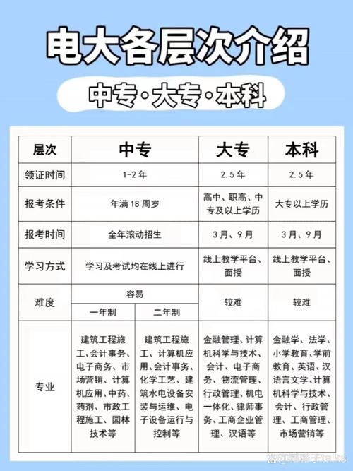 德阳通用职业技术学校?德阳通用职业技术学校怎么样?-第1张图片-职教招生网 德阳通用职业技术学校?德阳通用职业技术学校怎么样?-第1张图片-职教招生网