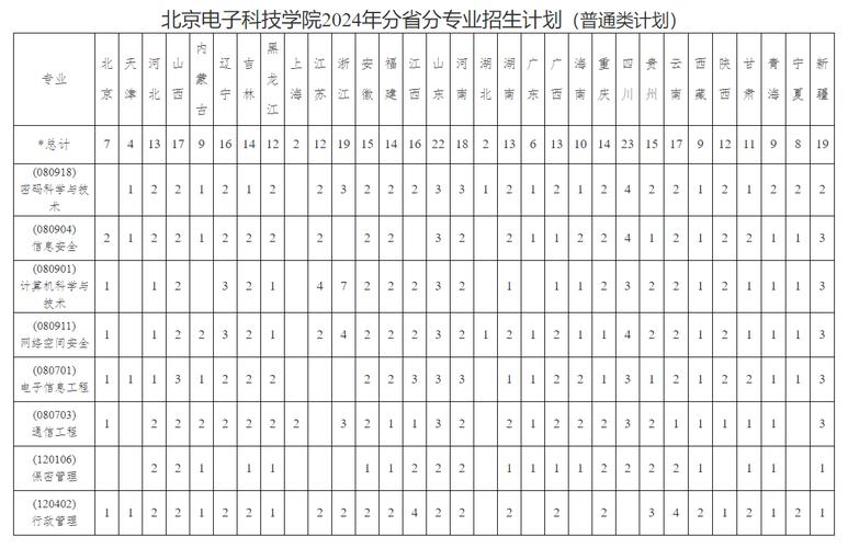 德阳通用职业技术学校?德阳通用职业技术学校怎么样?-第2张图片-职教招生网 德阳通用职业技术学校?德阳通用职业技术学校怎么样?-第2张图片-职教招生网