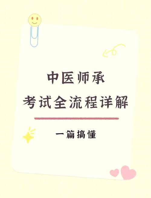 天津中医药大学中医师承招生,天津市中医药大学招生计划?-第3张图片-职教招生网 天津中医药大学中医师承招生,天津市中医药大学招生计划?-第3张图片-职教招生网