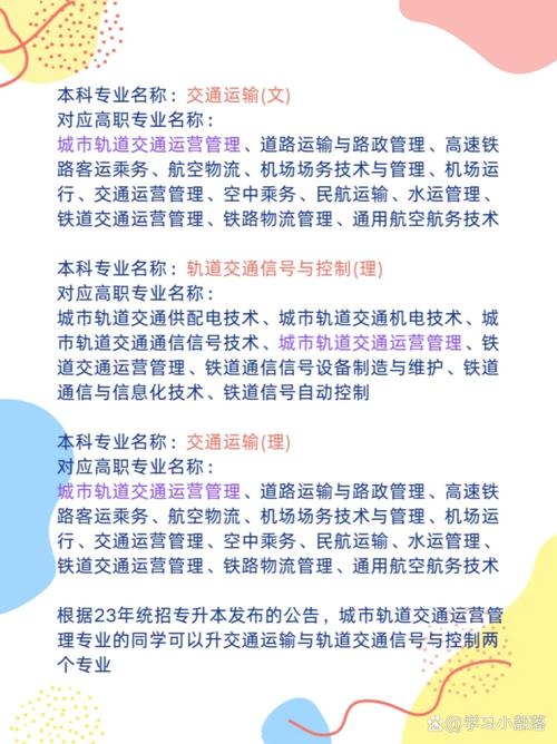 城市轨道交通运输与管理专业好不好的简单介绍-第4张图片-职教招生网 城市轨道交通运输与管理专业好不好的简单介绍-第4张图片-职教招生网