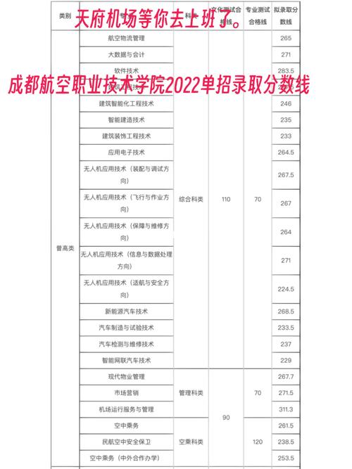 成都航空职技术业学院?成都航空职业学院官方网站主页?-第5张图片-职教招生网 成都航空职技术业学院?成都航空职业学院官方网站主页?-第5张图片-职教招生网