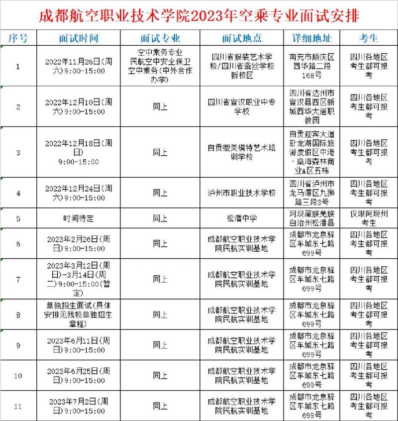 成都航空职技术业学院?成都航空职业学院官方网站主页?-第7张图片-职教招生网 成都航空职技术业学院?成都航空职业学院官方网站主页?-第7张图片-职教招生网