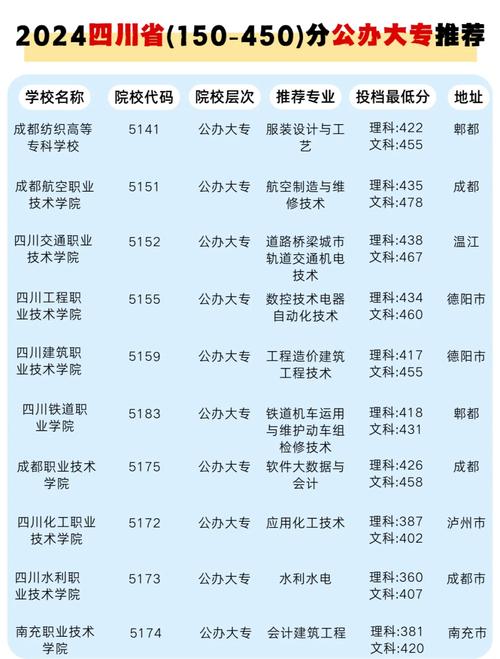 成都航空职技术业学院?成都航空职业学院官方网站主页?-第8张图片-职教招生网 成都航空职技术业学院?成都航空职业学院官方网站主页?-第8张图片-职教招生网