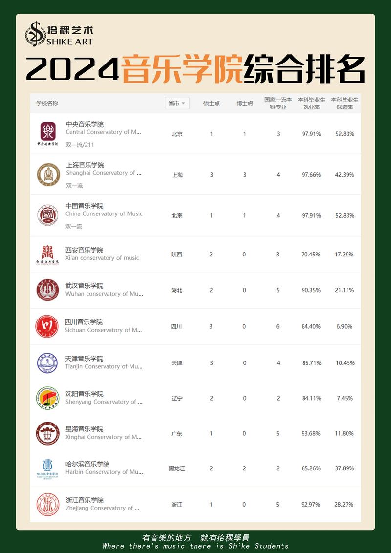 挪威皇家音乐学院,挪威音乐学院录取条件?-第4张图片-职教招生网 挪威皇家音乐学院,挪威音乐学院录取条件?-第4张图片-职教招生网