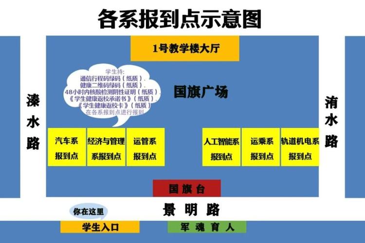 城轨交通职业学校?城轨交通学校怎么样?-第5张图片-职教招生网 城轨交通职业学校?城轨交通学校怎么样?-第5张图片-职教招生网
