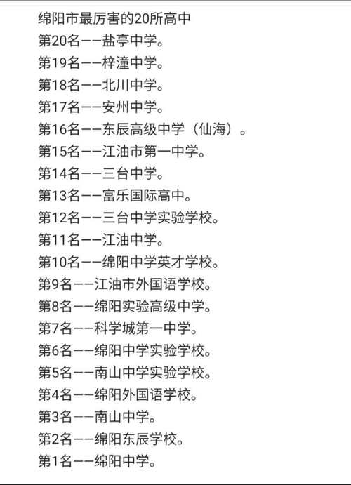 绵阳技校排名,绵阳技校排名前十名?-第5张图片-职教招生网 绵阳技校排名,绵阳技校排名前十名?-第5张图片-职教招生网