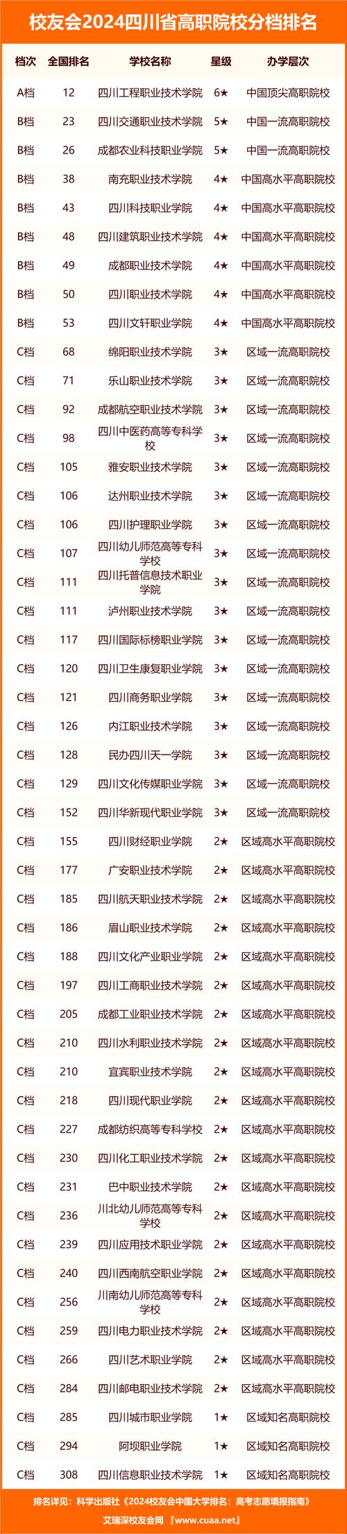 大竹县清水职业中学?大竹县清水职业中学官方网站?-第3张图片-职教招生网 大竹县清水职业中学?大竹县清水职业中学官方网站?-第3张图片-职教招生网