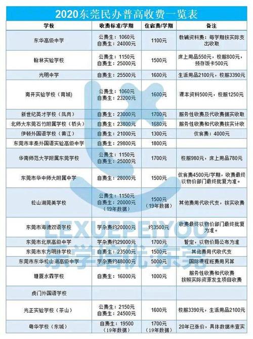 德阳中德工业职业学校,德阳中德资源循环利用产业园?-第1张图片-职教招生网 德阳中德工业职业学校,德阳中德资源循环利用产业园?-第1张图片-职教招生网