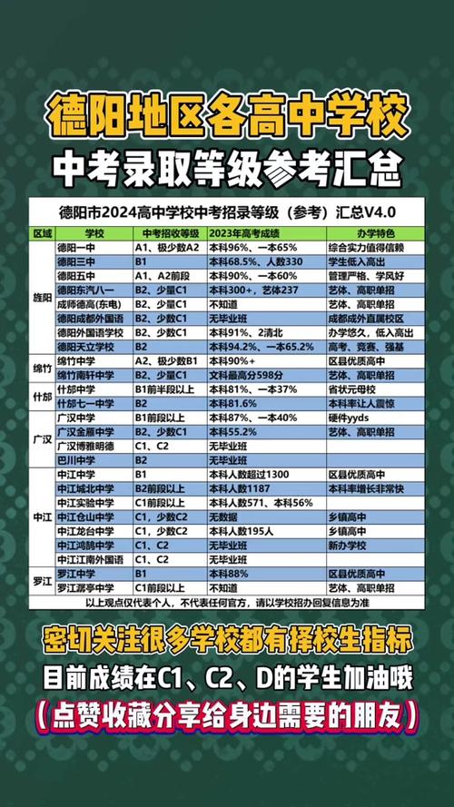 德阳中德工业职业学校,德阳中德资源循环利用产业园?-第2张图片-职教招生网 德阳中德工业职业学校,德阳中德资源循环利用产业园?-第2张图片-职教招生网