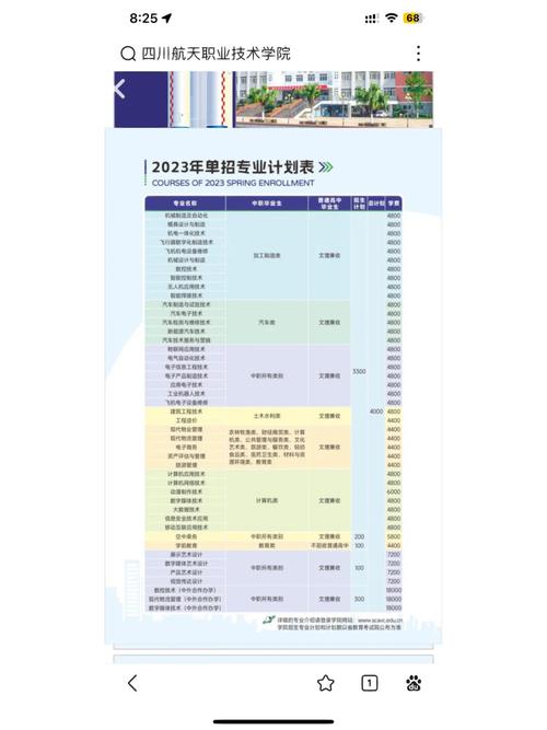 成都和宇职业技能培训学校,和宇科技有限公司?-第7张图片-职教招生网 成都和宇职业技能培训学校,和宇科技有限公司?-第7张图片-职教招生网