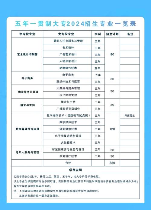 广告设计在哪学,广告设计在哪学比较好?-第3张图片-职教招生网 广告设计在哪学,广告设计在哪学比较好?-第3张图片-职教招生网