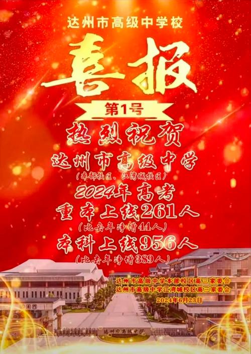 达州高级中学在哪,达州高级中学哪个校区好-第2张图片-职教招生网 达州高级中学在哪,达州高级中学哪个校区好-第2张图片-职教招生网