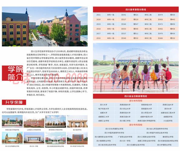 成都市希望职业技术学校,成都希望职业学校是什么学校?-第3张图片-职教招生网 成都市希望职业技术学校,成都希望职业学校是什么学校?-第3张图片-职教招生网