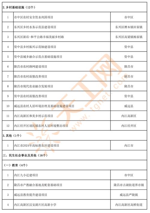 内江的技术学校,内江的技术学校有哪些-第6张图片-职教招生网 内江的技术学校,内江的技术学校有哪些-第6张图片-职教招生网