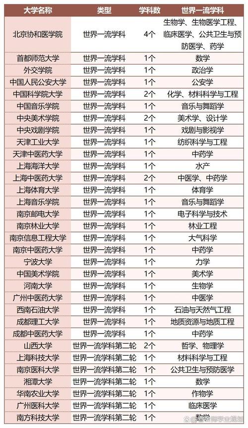 内江的技术学校,内江的技术学校有哪些-第7张图片-职教招生网 内江的技术学校,内江的技术学校有哪些-第7张图片-职教招生网
