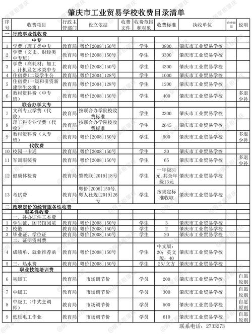 肇庆市工业贸易学校,肇庆市工业贸易学校宿舍图片-第3张图片-职教招生网 肇庆市工业贸易学校,肇庆市工业贸易学校宿舍图片-第3张图片-职教招生网