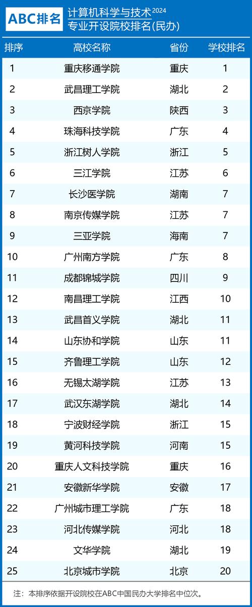 酉阳职业中学,酉阳职业中学官方网站-第3张图片-职教招生网 酉阳职业中学,酉阳职业中学官方网站-第3张图片-职教招生网