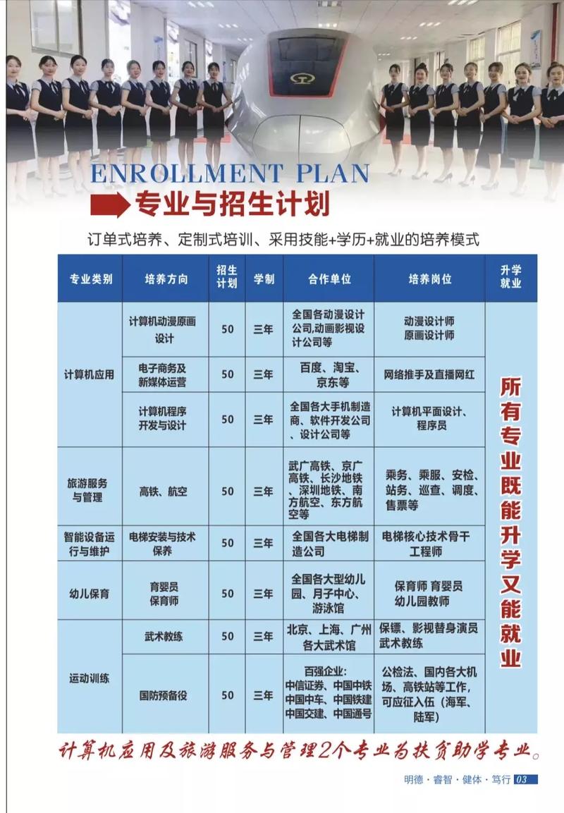 酉阳职业中学,酉阳职业中学官方网站-第4张图片-职教招生网 酉阳职业中学,酉阳职业中学官方网站-第4张图片-职教招生网