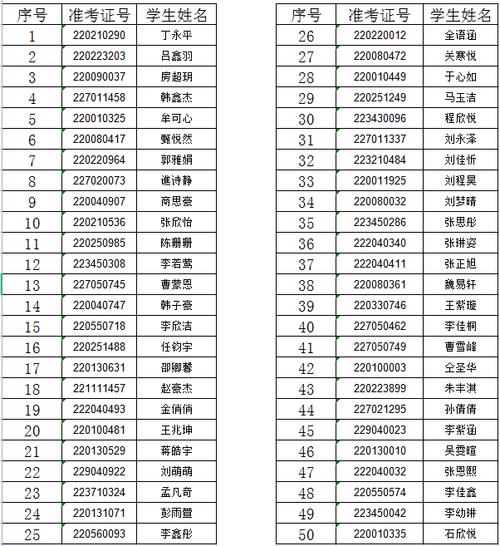 滕州市特殊教育学校,滕州市特殊教育学校怎么样?-第4张图片-职教招生网 滕州市特殊教育学校,滕州市特殊教育学校怎么样?-第4张图片-职教招生网