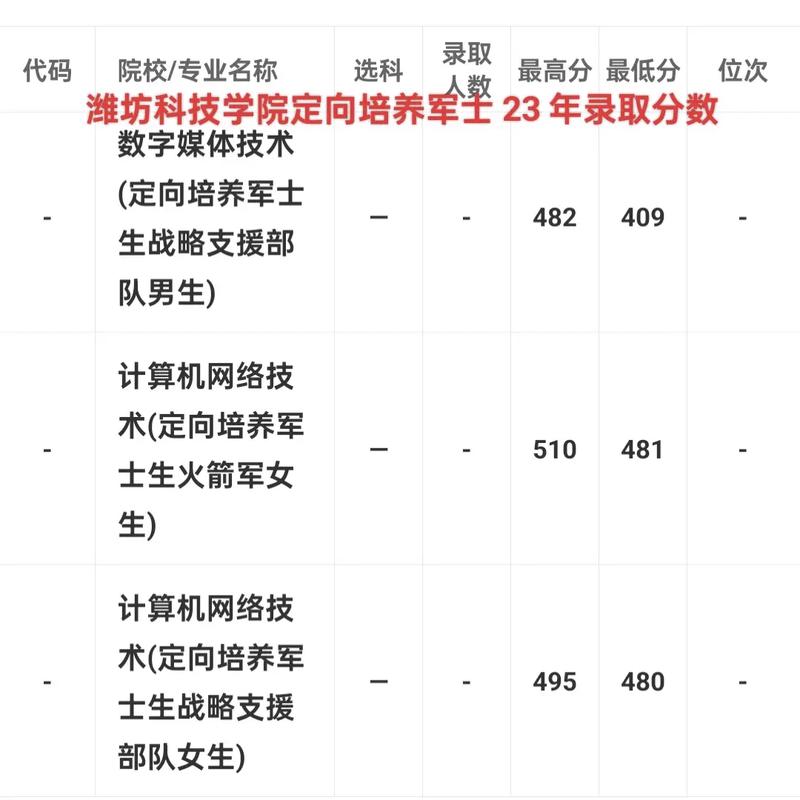 锦山建筑工程学校,锦山建筑工程学校怎么样?-第2张图片-职教招生网 锦山建筑工程学校,锦山建筑工程学校怎么样?-第2张图片-职教招生网