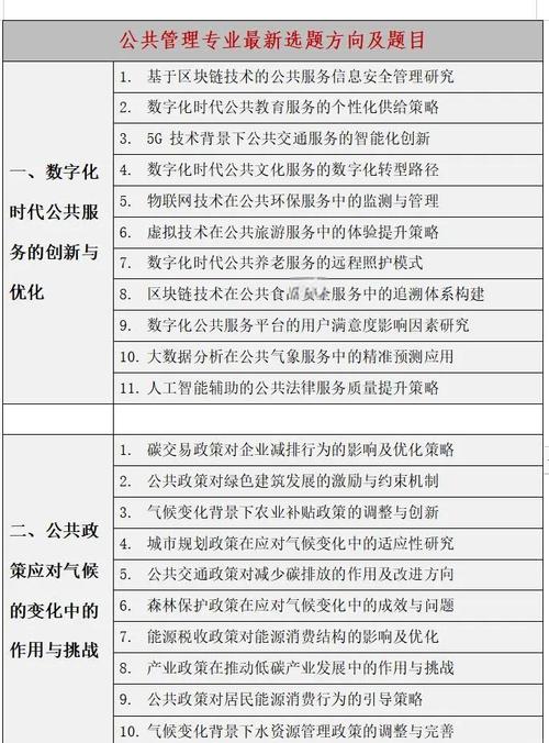 公共卫生事业管理专业,公共卫生事业管理专业可进卫生局?-第2张图片-职教招生网 公共卫生事业管理专业,公共卫生事业管理专业可进卫生局?-第2张图片-职教招生网