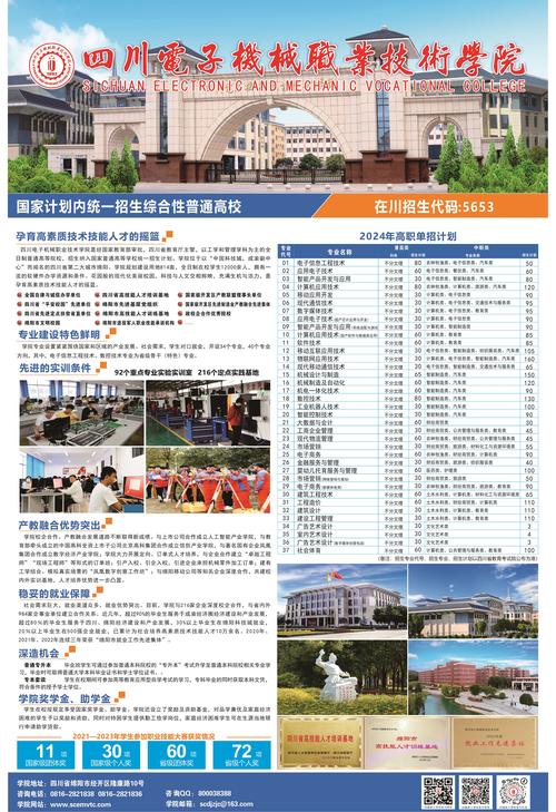 四川电子机械职业技术学院是公办还是民办,四川电子机械职业技术学院是大专还是中专-第3张图片-职教招生网 四川电子机械职业技术学院是公办还是民办,四川电子机械职业技术学院是大专还是中专-第3张图片-职教招生网