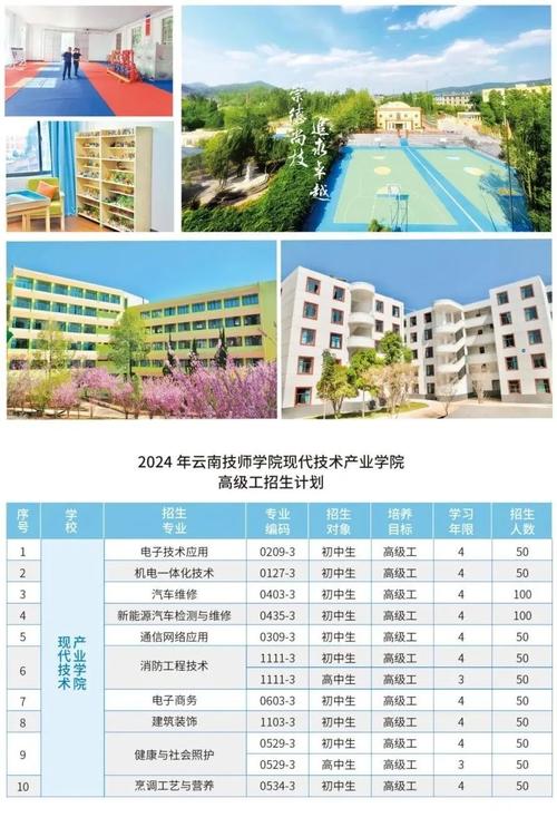 安宁技师职业技术学院,安宁技师职业技术学院有多少人-第2张图片-职教招生网 安宁技师职业技术学院,安宁技师职业技术学院有多少人-第2张图片-职教招生网