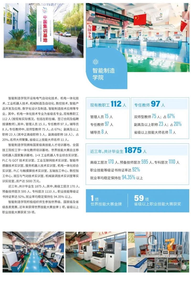 安宁技师职业技术学院,安宁技师职业技术学院有多少人-第3张图片-职教招生网 安宁技师职业技术学院,安宁技师职业技术学院有多少人-第3张图片-职教招生网