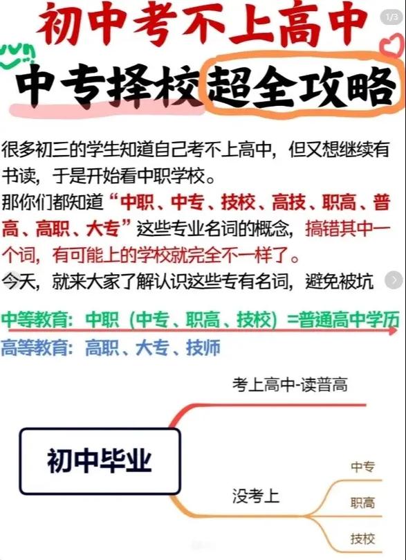 高级职业中学,长治市高级职业中学?-第3张图片-职教招生网 高级职业中学,长治市高级职业中学?-第3张图片-职教招生网