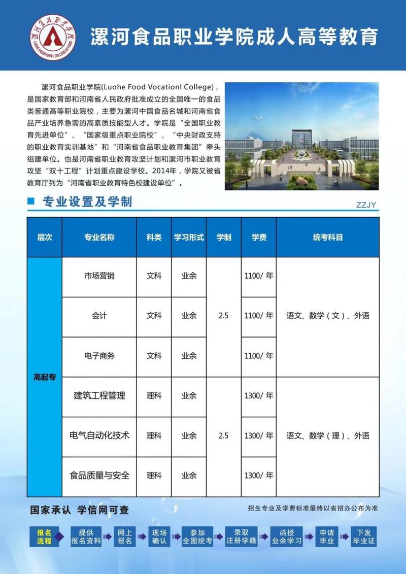 电子商务专业的中职学校，电子商务专业的中职学校排名